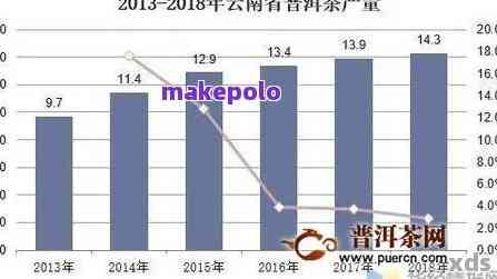 全面解析古树普洱生茶价格：影响因素、市场行情与购买建议