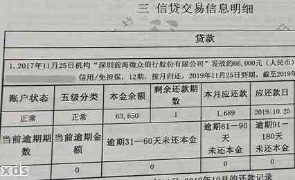 '账单未出提前还款上吗':这是否会影响信用评分及提额？