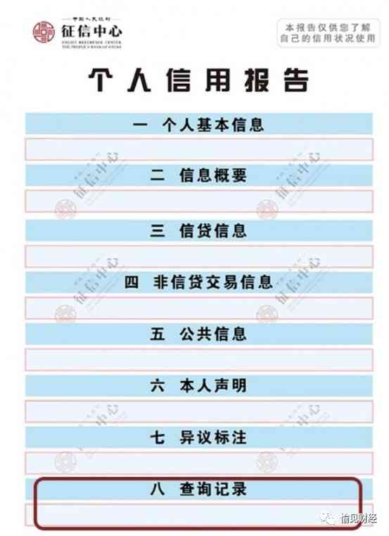 '账单未出提前还款上吗':这是否会影响信用评分及提额？