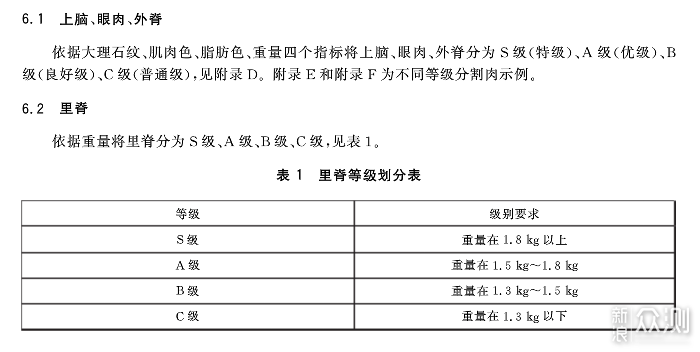 翡翠王7:全面解析、购买指南、品质评估与挑选技巧