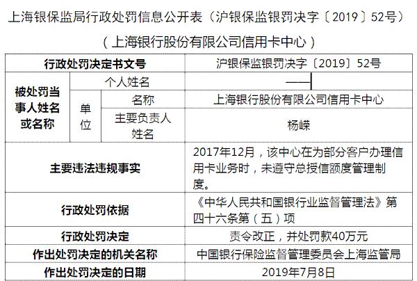 信用卡逾期30万5年未还：解决方案、后果与应对策略全面解析