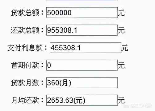 7万元多少期还款划算一点