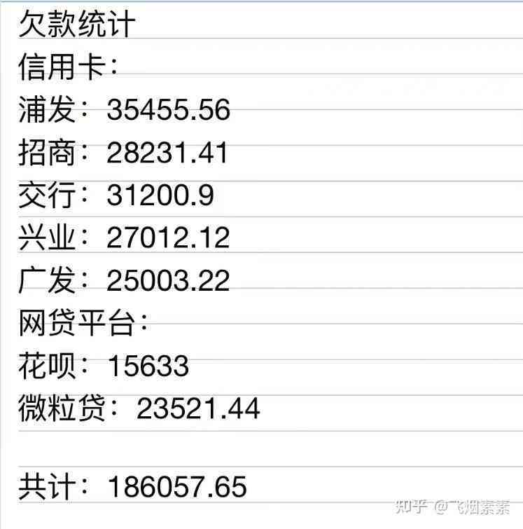 如何在一个月内偿还18万信用卡欠款：详细计算方法与建议