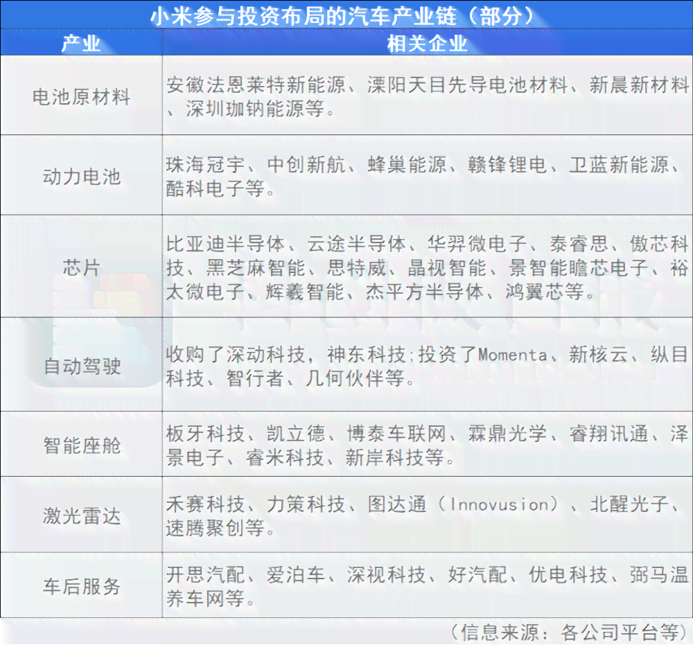 修改账单日是否会影响还款日？了解详细情况请参考本篇文章！