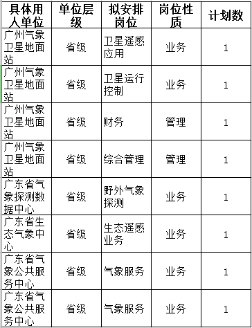 账单日更改是否会影响还款期限？了解详情及长还款时间的方法！