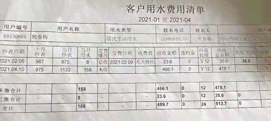 此用户账单已逾期水费