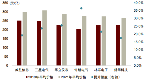 中吉号普洱茶升值潜力：探讨其市场前景和投资价值