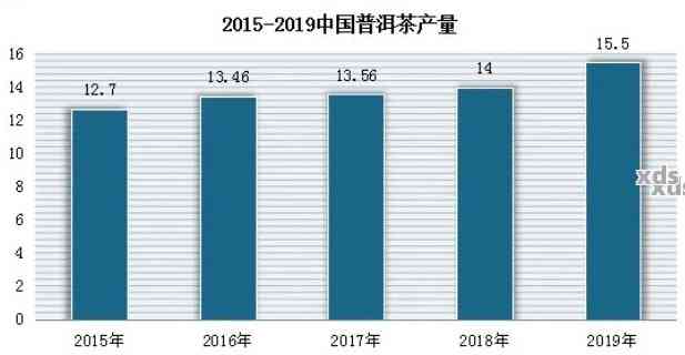 中吉号普洱茶：价格波动背后的升值潜力与市场现状