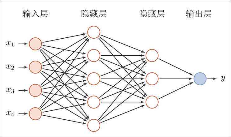 探究和田玉的形成历程：从地质构造到矿物成分的全方位解析