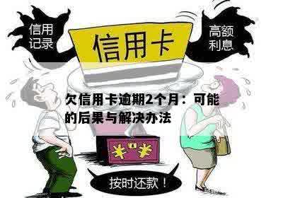 透支信用卡逾期2个月：后果、应对与解决办法