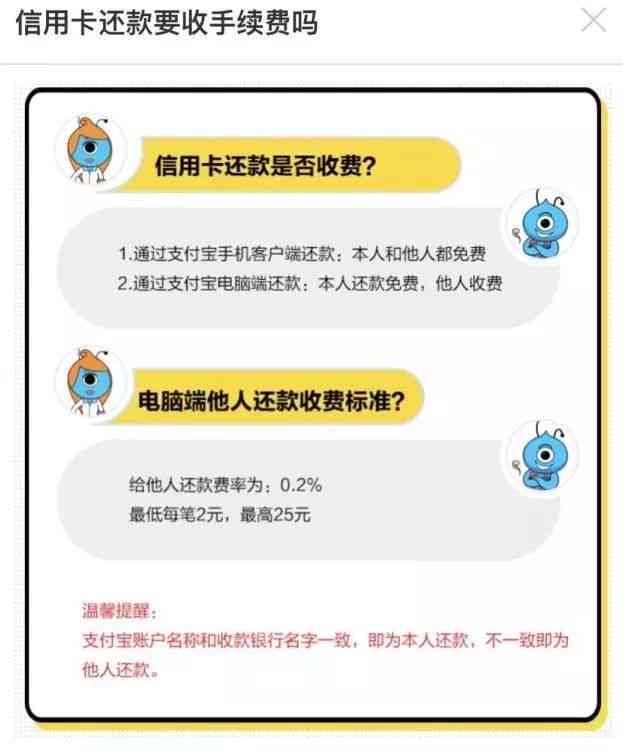 信用卡还款逾期两三天的全面影响与应对措：了解后果并避免信用损失