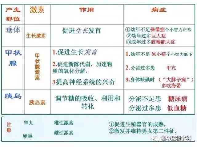 天山冰翠的全面功效与作用解析：从保健到美容，一文详解！