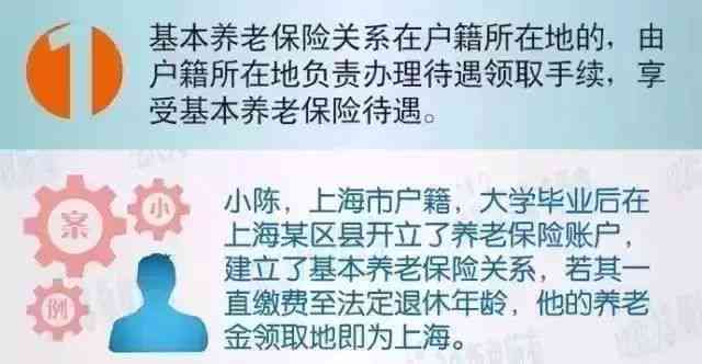 信用卡逾期是否会影响退休金计算？法律问答解析养老保险和养老金相关问题