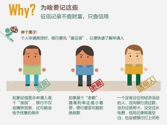 个人信用对法人贷款申请的影响及相关问题探讨