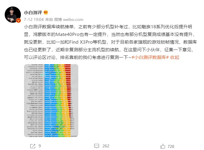 你我贷11点后还不了逾期几个小时怎么办？早上七点还会上吗？