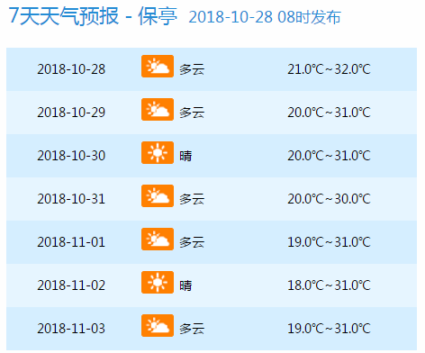 你我贷11点后还不了逾期几个小时怎么办？早上七点还会上吗？