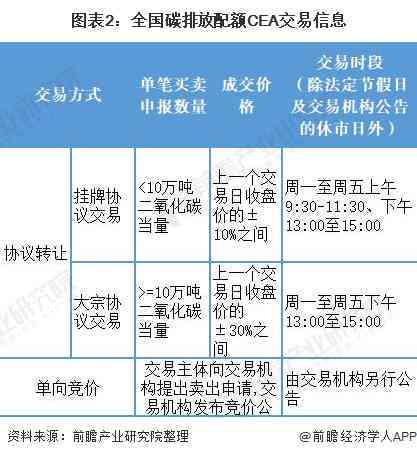 80年代老班章普洱茶市场价值分析：当时的价格趋势与现状