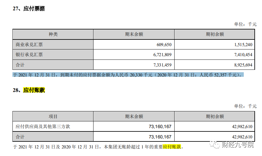 全方位解决高账龄信用卡逾期问题：策略、影响与应对措