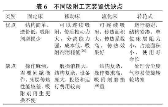 全面解析墨翠的种类、特点与应用：一篇详尽指南