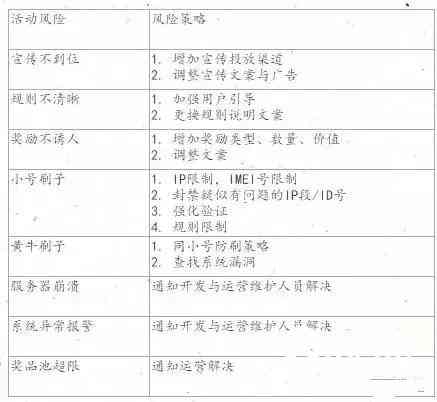 全面了解2007年龙润普洱茶藏香的价格及购买渠道，解答您的所有疑问