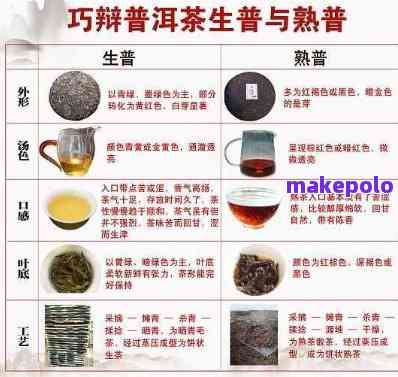 探索熟普洱茶的香气奥秘：揭示其最独特味道的成分与品质因素