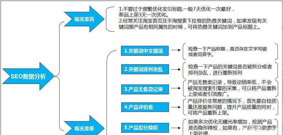 和田玉油性优化策略：深度解析提升质量与价值的关键步骤