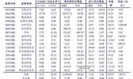 2007年古树普洱茶价格全解析：饼价、散茶价值一览表