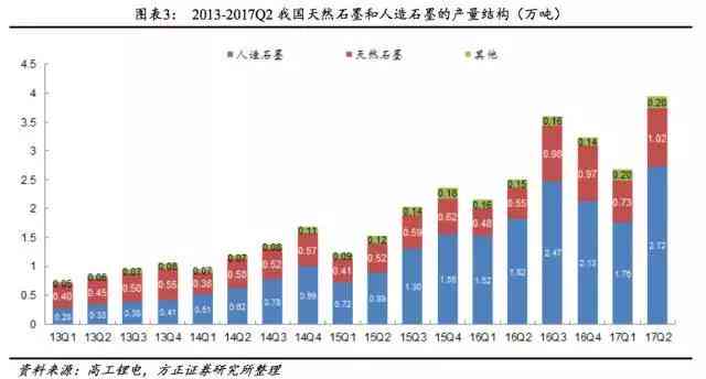 冰三彩翡翠的价值分析：从材料、工艺到市场行情的全面探讨