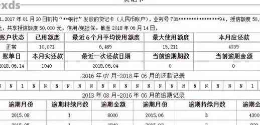 还款逾期查询进度及记录：如何处理逾期情况并查看相关记录