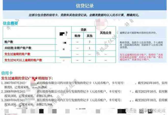 信用卡欠20万一个月还款金额计算：如何处理？