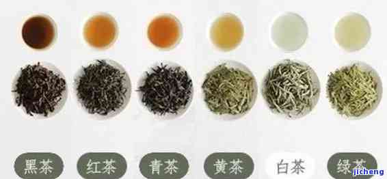 绿茶、红茶、普洱茶：了解后发酵茶的分类与特点