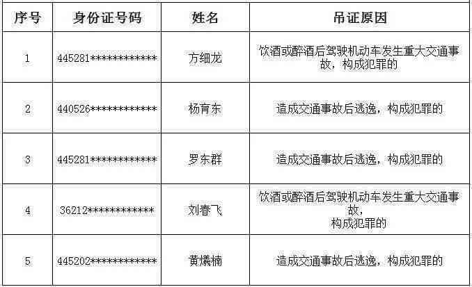 揭阳阳美玉都营业时间、地址、联系方式及特色商品一览