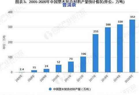 2020年水印普洱茶价格分析：产地、品质、市场趋势一应俱全