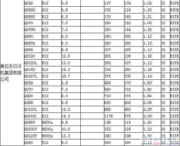 玉镯内径52和53的区别：详细比较及尺寸参考