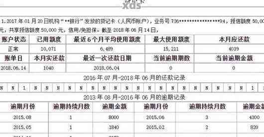 怎么查信用卡逾期的利息：详细解答与查询方法