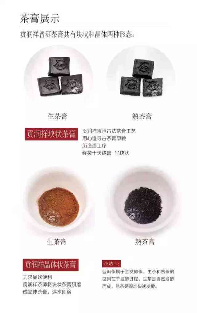 贡润祥普洱茶膏2009年