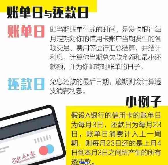 信用卡逾期后还款安全吗？逾期后有钱可以刷卡吗？逾期还款的相关问题解答