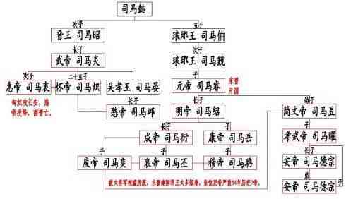 翡翠顶珠是哪个朝代的：从历史到官制解析顶级珠宝货币与时代文化关联