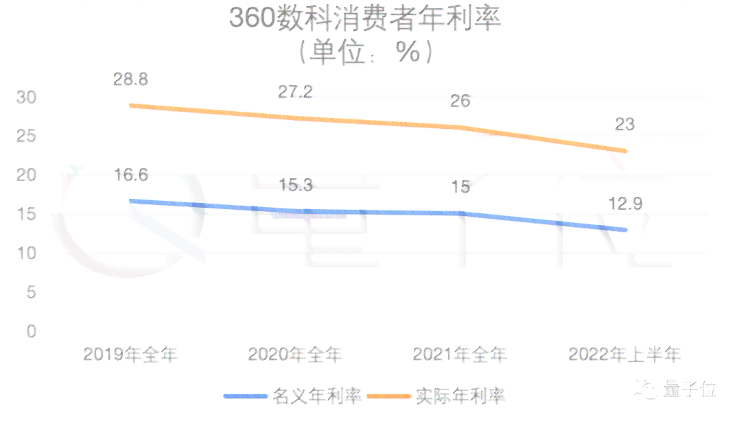 生意贷逾期一天是否会导致无法再次借款？了解逾期一天的影响及解决方案