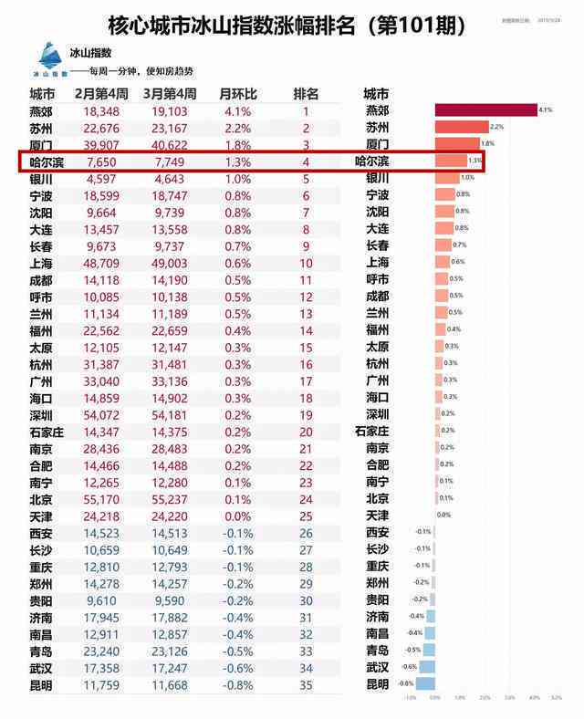 全面解析：苏州珠宝市场与和田玉交易现状及未来趋势