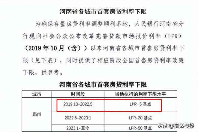 兴才计划：一种贷款类型，详解申请条件、利率及还款方式，全面解答您的疑惑