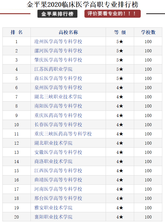 兴才计划利息高吗？了解兴才计划的贷款利息和具体细节