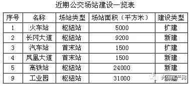 兴才计划利息高吗？了解兴才计划的贷款利息和具体细节