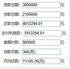 兴才计划利息高吗？了解兴才计划的贷款利息和具体细节