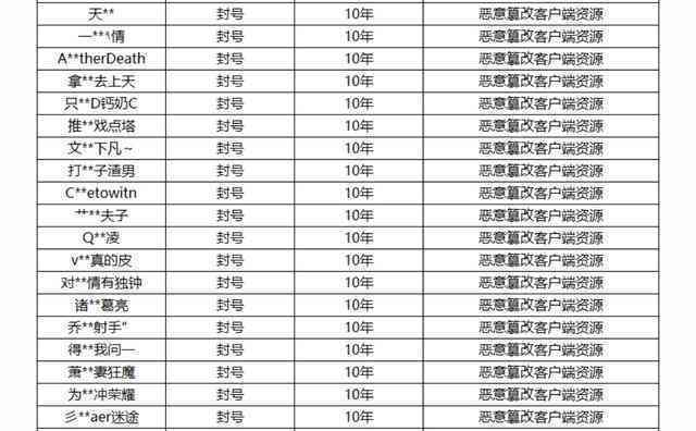 和田玉价格表设计全攻略：从入门到精通，一站式解决用户搜索需求