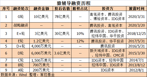 和田玉价格表设计全攻略：从入门到精通，一站式解决用户搜索需求