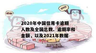 揭秘2020年全国信用卡逾期惊人数据：逾期人数超过多少？金额达多少？