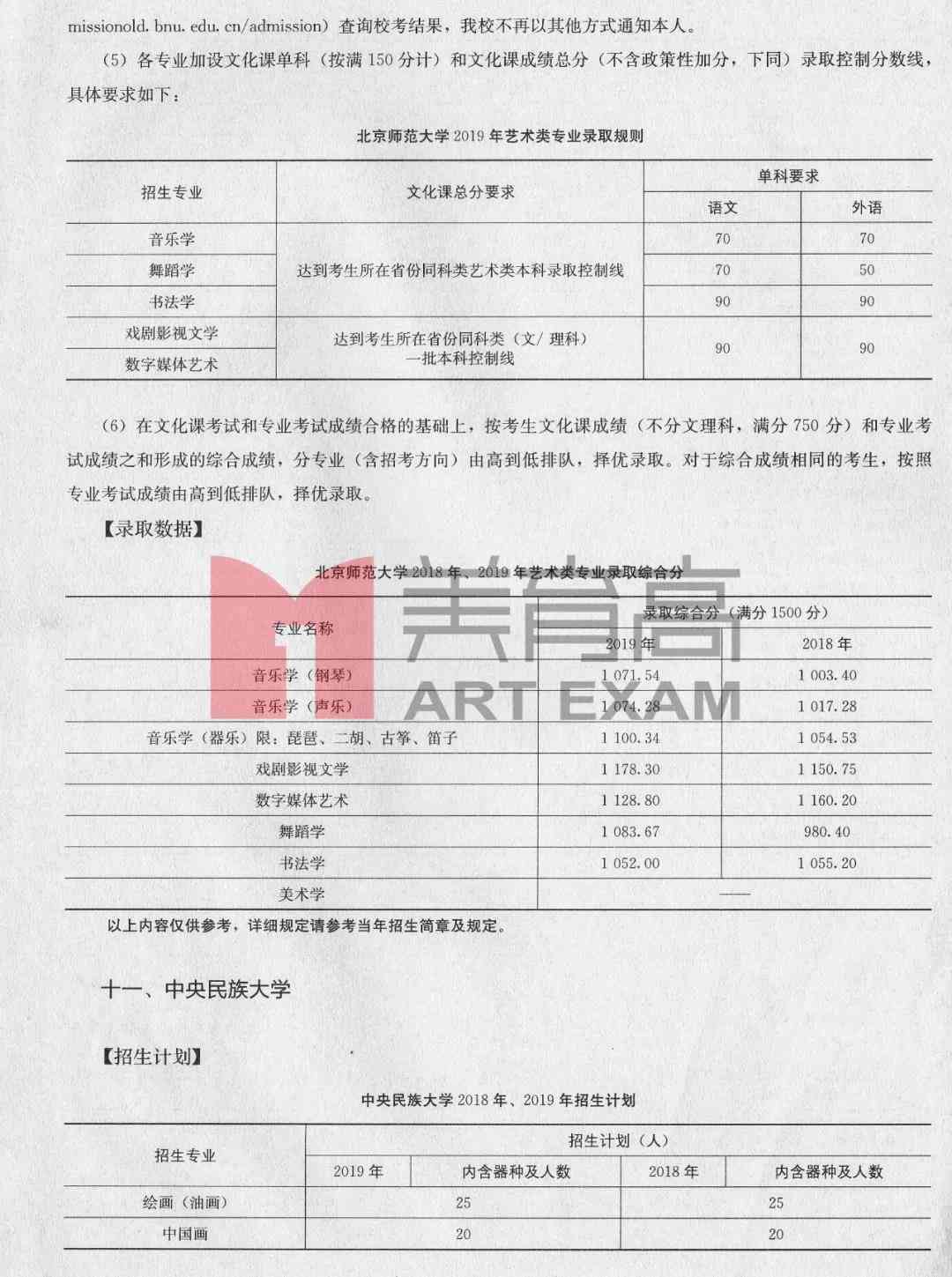 个体户逾期补报申报表的填写指南