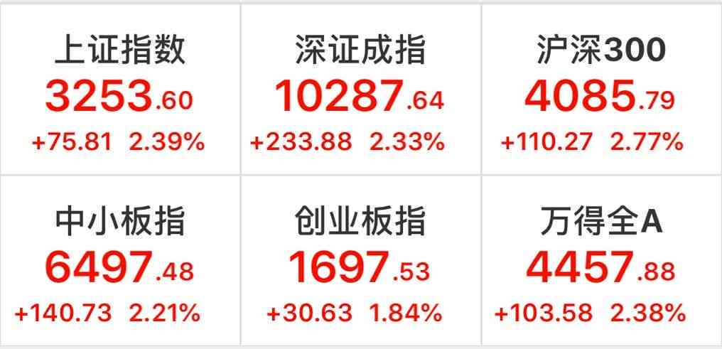 业银行信用卡逾期五天：400元逾期未还，会对信用产生影响吗？