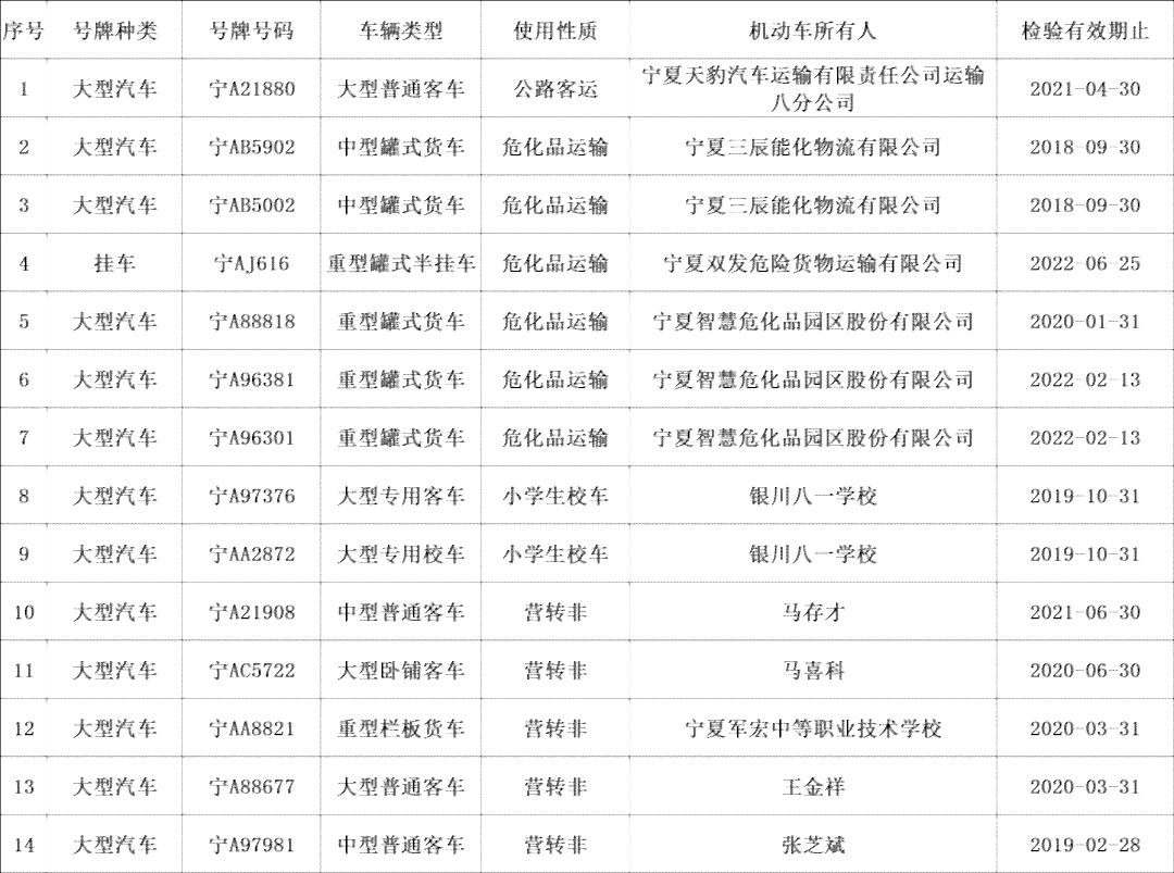 信用卡还款逾期未发生，却仍被锁定账户？如何解决这个问题并确保正常使用？